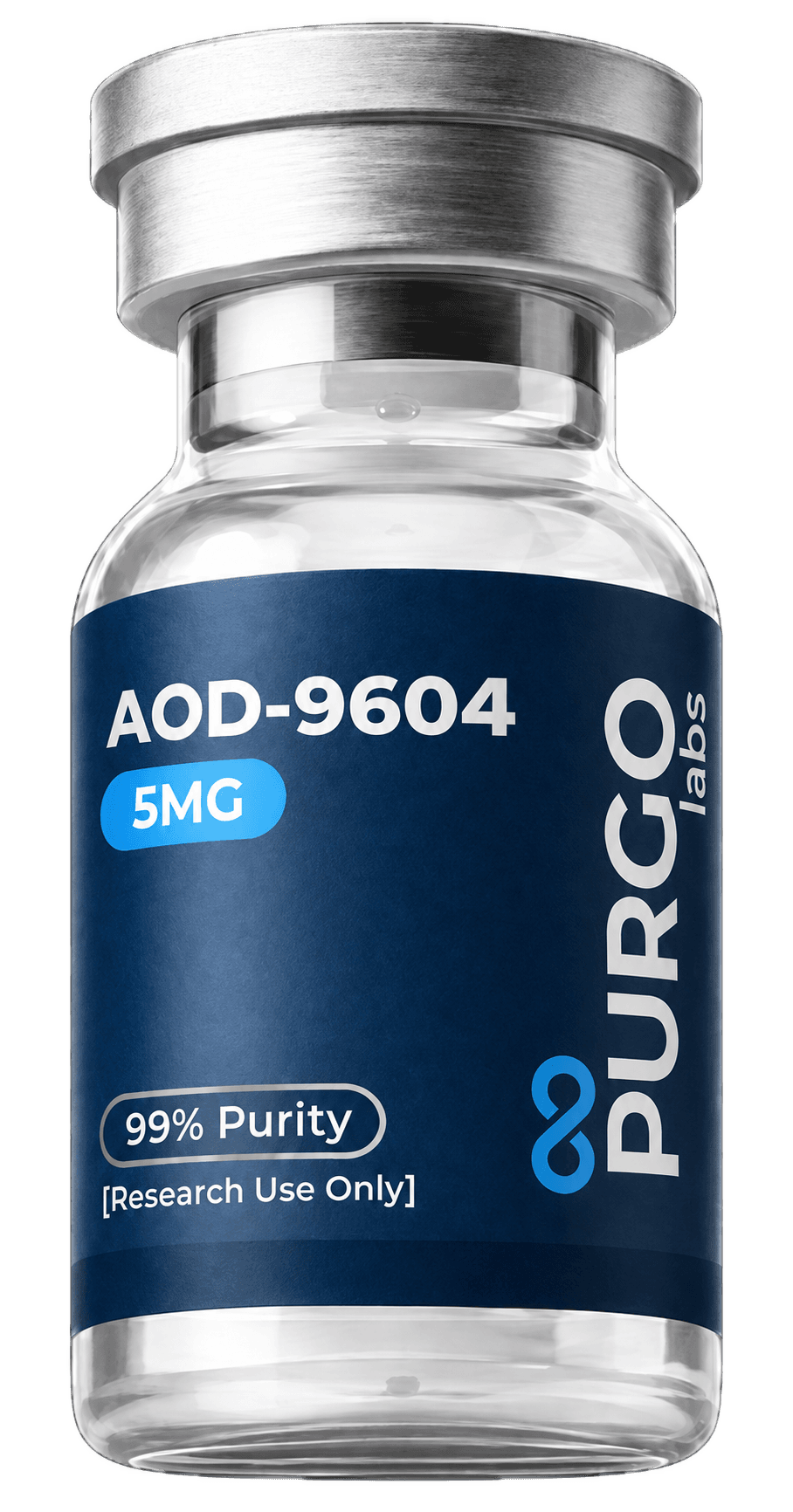 AOD-9604