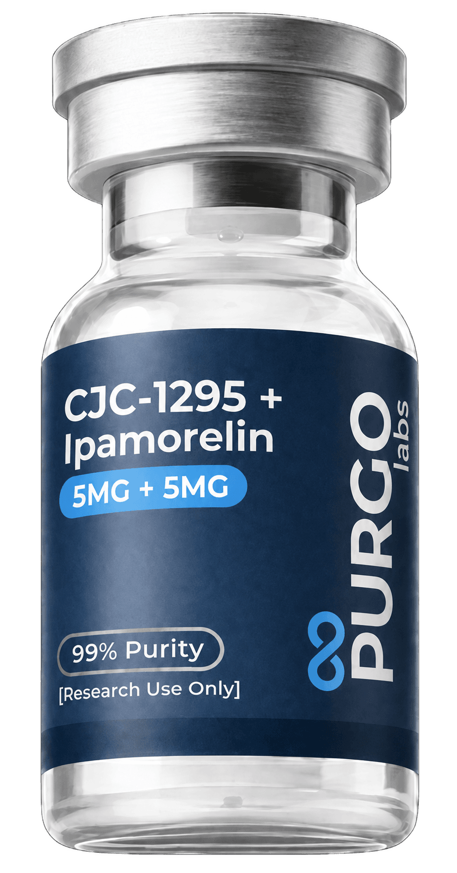 CJC-1295 / Ipamorln Blend (No Dac)